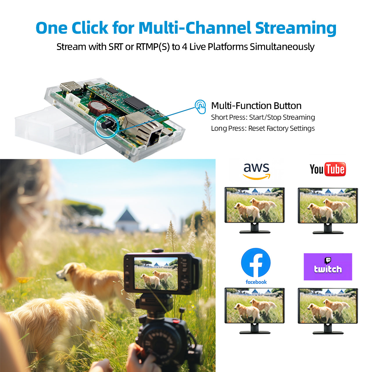 DDMALL HEM-4K Mini UVC|HDMI to IP Encoder Module for 4K Live Streaming