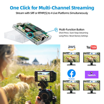 DDMALL HEM-4K Mini UVC|HDMI to IP Encoder Module for 4K Live Streaming