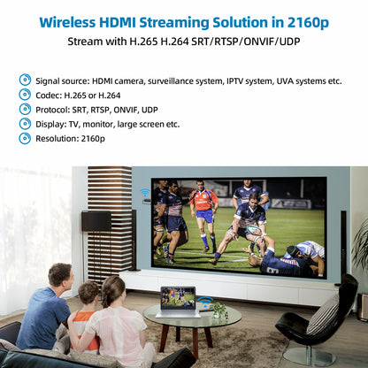 DDMALL HEC20 & HDD20W 4K HDMI over Wifi Encoder Decoder H.265 SRT ONVIF RTSP