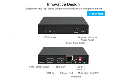 HE-35IR 4K HDMI Transmitter and Receiver - innovative design