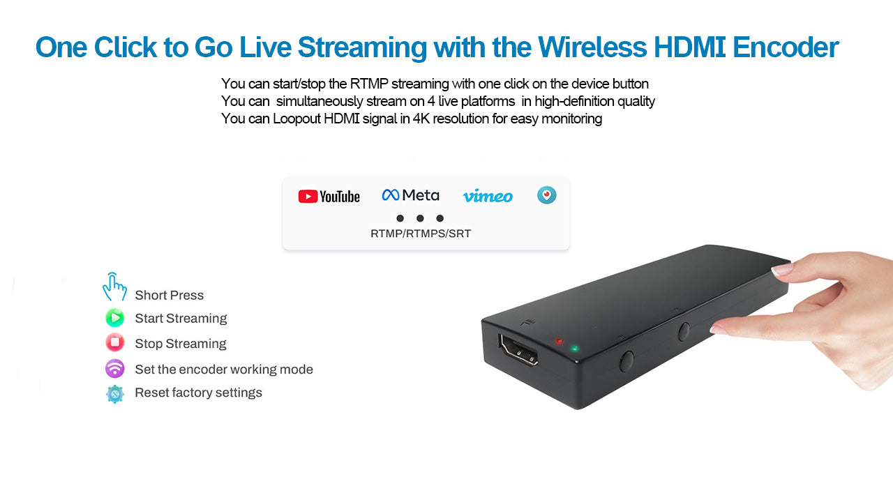 DDMALL HEC-20 Wifi6 4K Wireless HDMI Live Streaming Encoder w Loopout, Support Wifi roaming