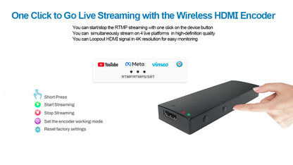 DDMALL HEC-20 Wifi6 4K Wireless HDMI Live Streaming Encoder w Loopout, Support Wifi roaming