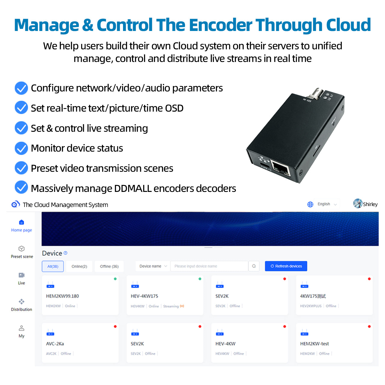 DDMALL SEV-2K 3G SDI to IP Encoder for Streaming in 1080p@60Hz H.265