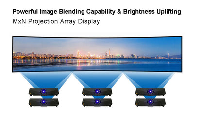 AGT-P Modular Video Processor- brightness uplifting