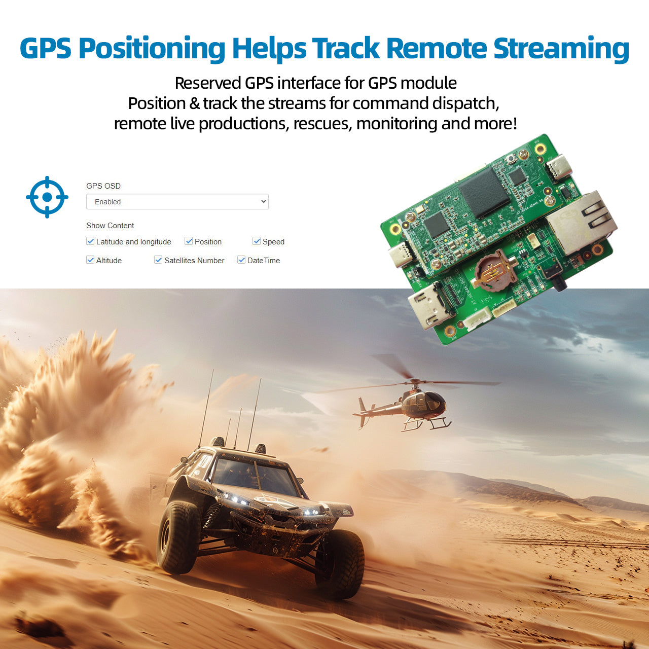 DDMALL HEM-4K Mini UVC|HDMI to IP Encoder Module for 4K Live Streaming