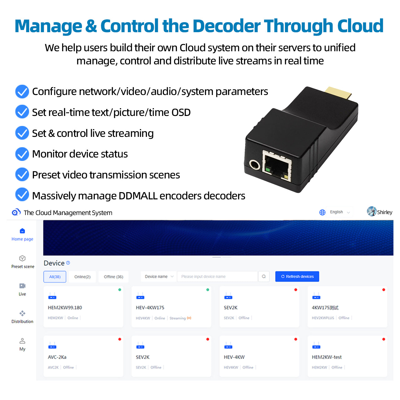 DDMALL HDD-20 4K IP Video Decoder H.265 H.264 SRT ONVIF Decoder