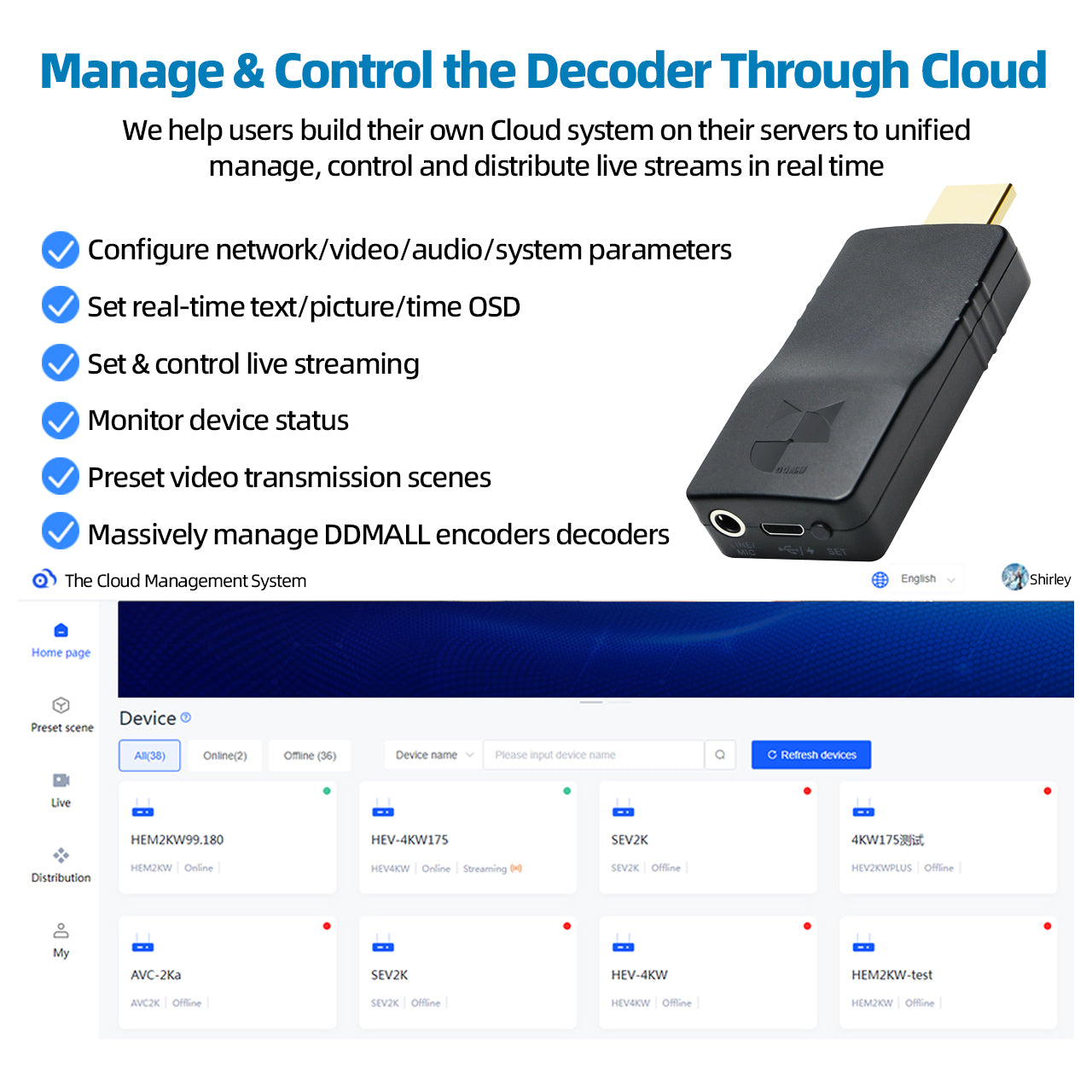 DDMALL HDD-20W 4K60 IP Stream Video Decoder RTSP ONVIF Camera Decoder