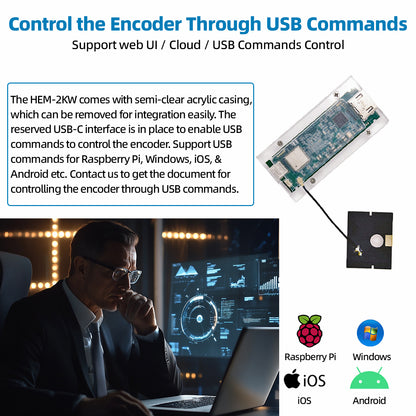 DDMALL HEM-2KW Wireless HDMI to IP Encoder Module for 2K SRT/RTMP/ONVIF/RTSP Streaming