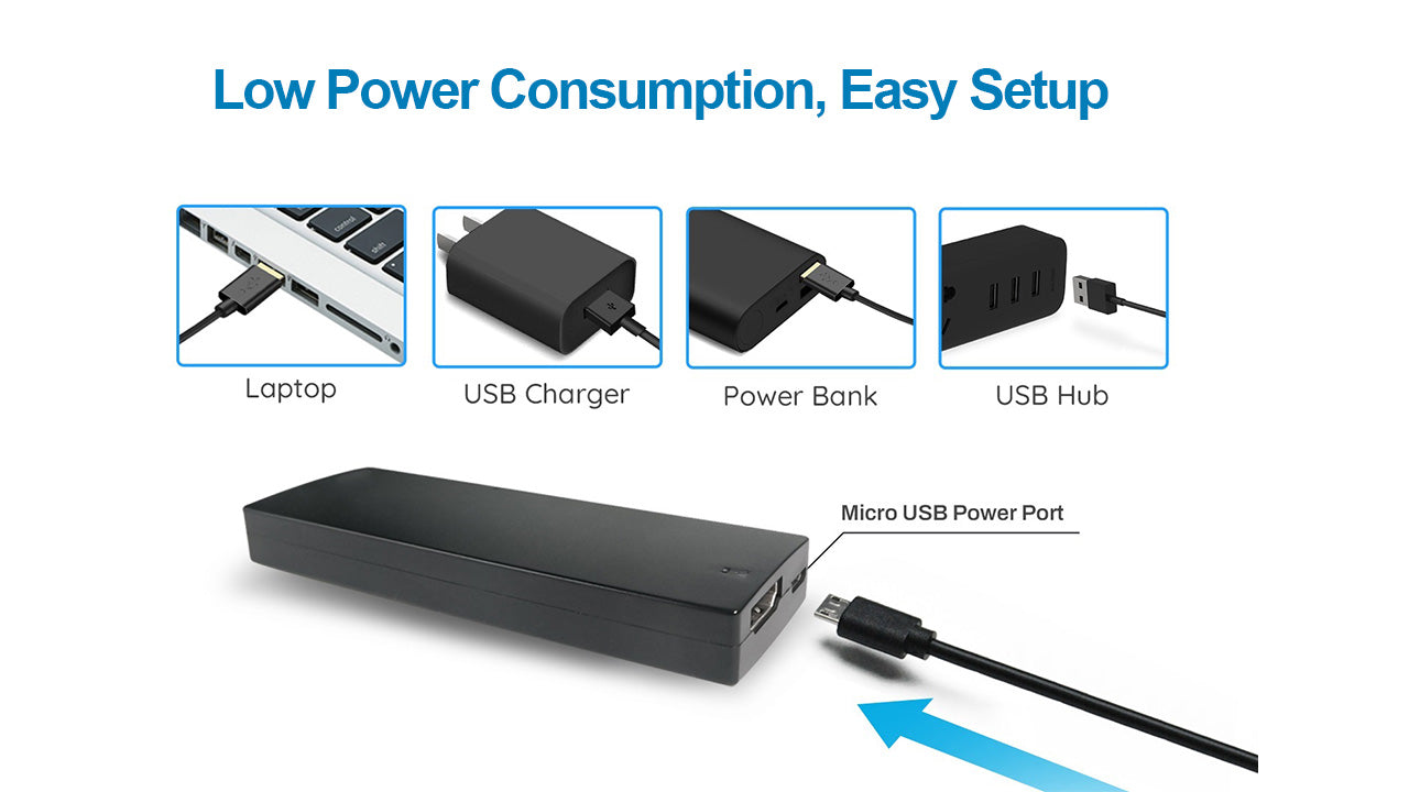 DDMALL HEC-20 Wifi6 4K Wireless HDMI Live Streaming Encoder w Loopout, Support Wifi roaming
