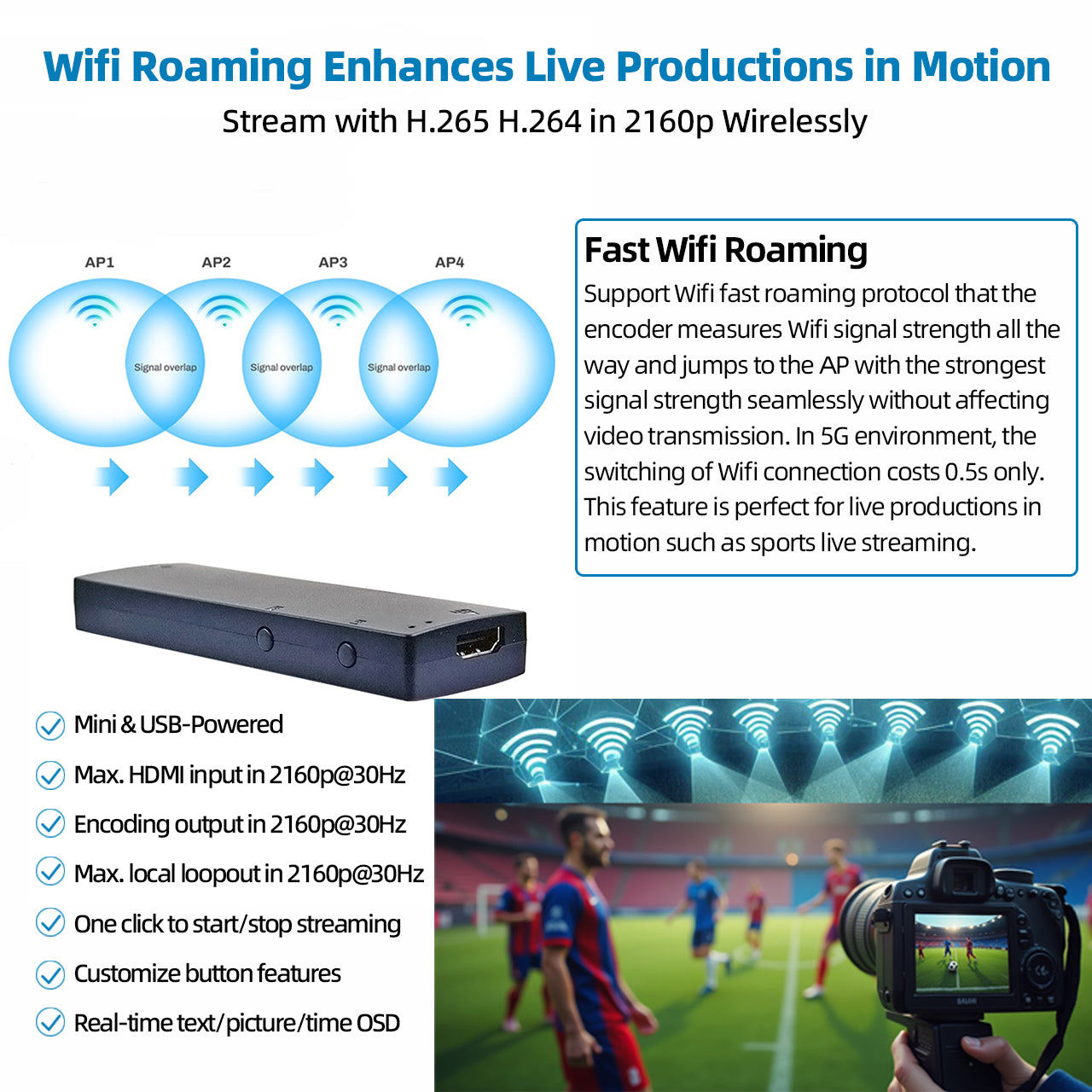 DDMALL HEC-20 Wifi6 4K HDMI to IP Live Stream Encoder with 4K Loopout
