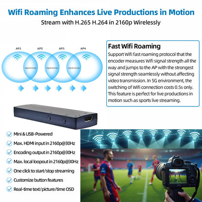 DDMALL HEC-20 Wifi6 4K HDMI to IP Live Stream Encoder with 4K Loopout