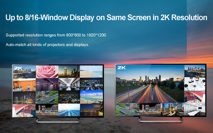  AGS-P-2K Video Processor - up to 8/16 window display