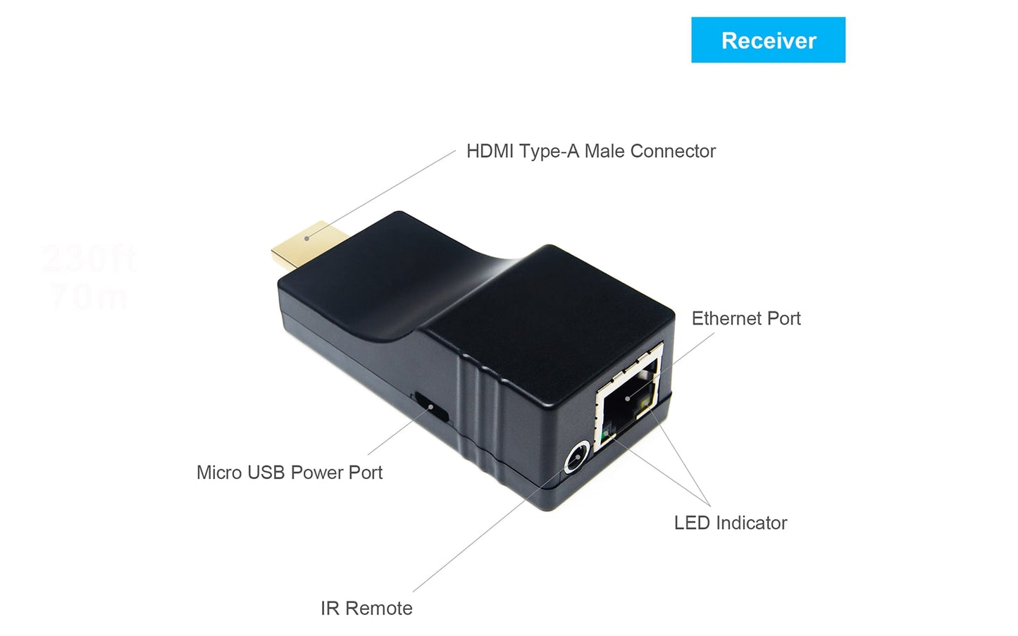HE-35IR 4K HDMI Transmitter and Receiver- only receiver