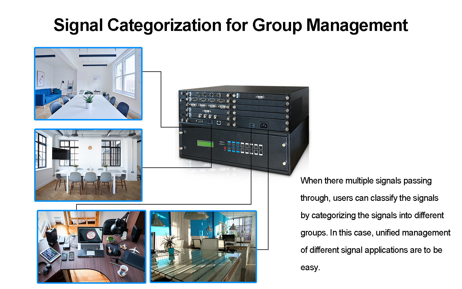 UHD Multi-Window Processor - for group managemet