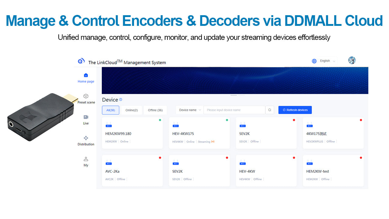 DDMALL HEV-2KWPlus Wireless HDMI Video Encoder for Live Streaming, 1080P SRT Encoder