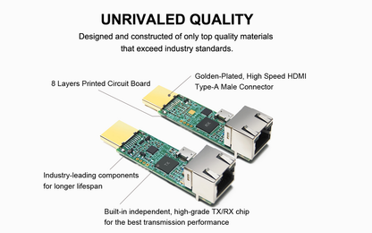 transmitter receiver hdmi - unrivaled quality