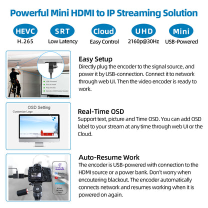 4K H.265 HDMI Encoder