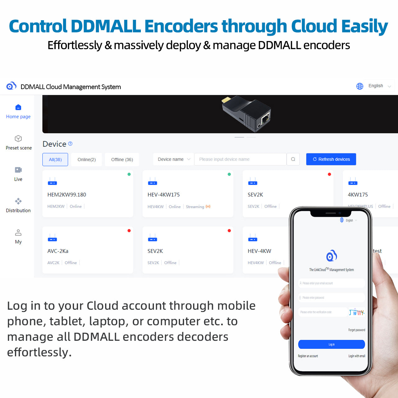 DDMALL HEM-2KW Wireless HDMI to IP Encoder Module for 2K SRT/RTMP/ONVIF/RTSP Streaming