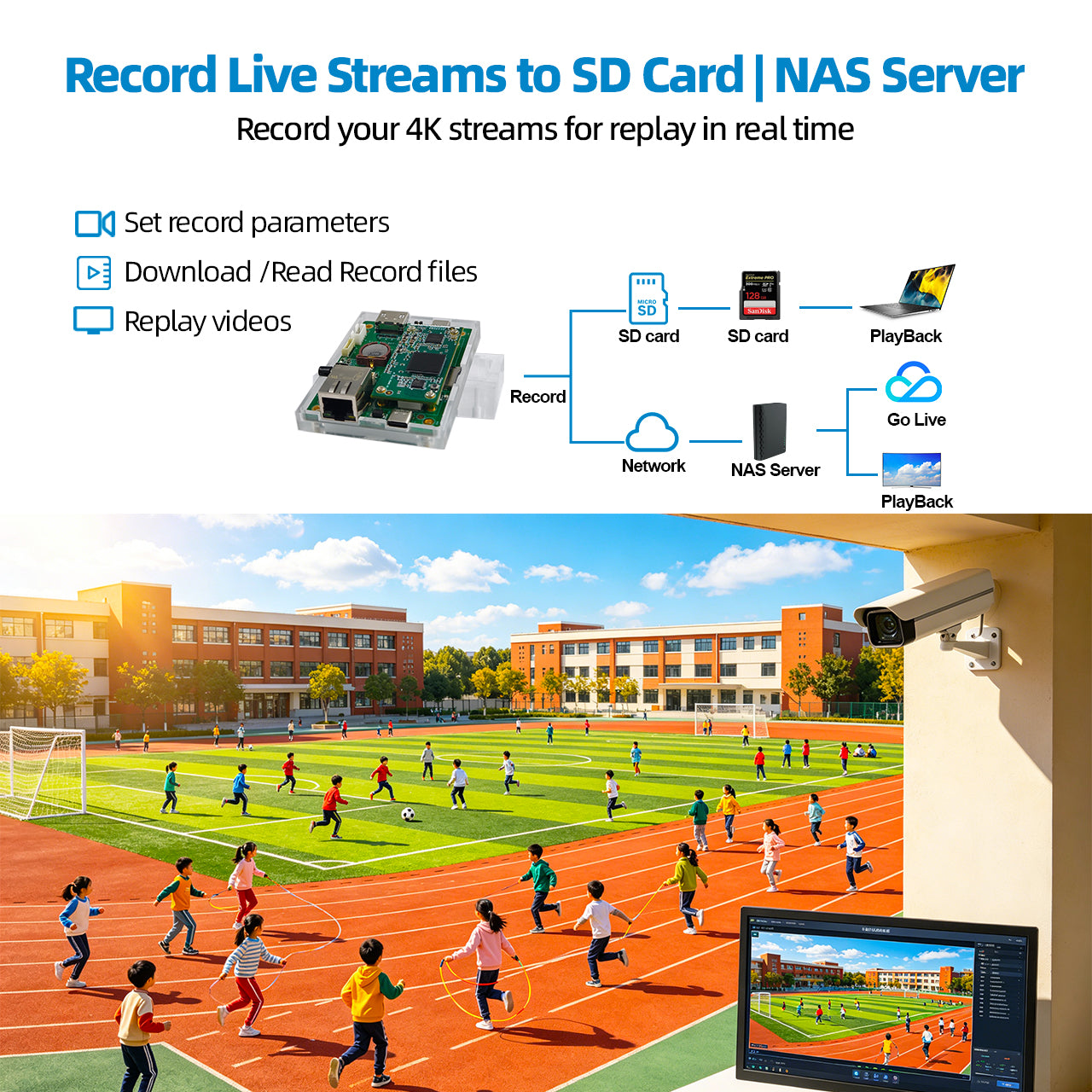 DDMALL HEM-4K Mini UVC|HDMI to IP Encoder Module for 4K Live Streaming