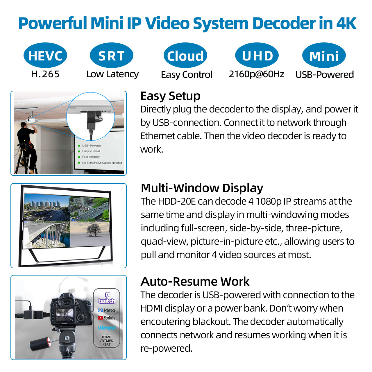 DDMALL HDD-20E Mini Video Decoder to Decode 4 IP Streams & Display in Multi-Windowing Modes