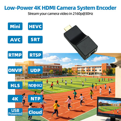 4K H.265 HDMI Encoder