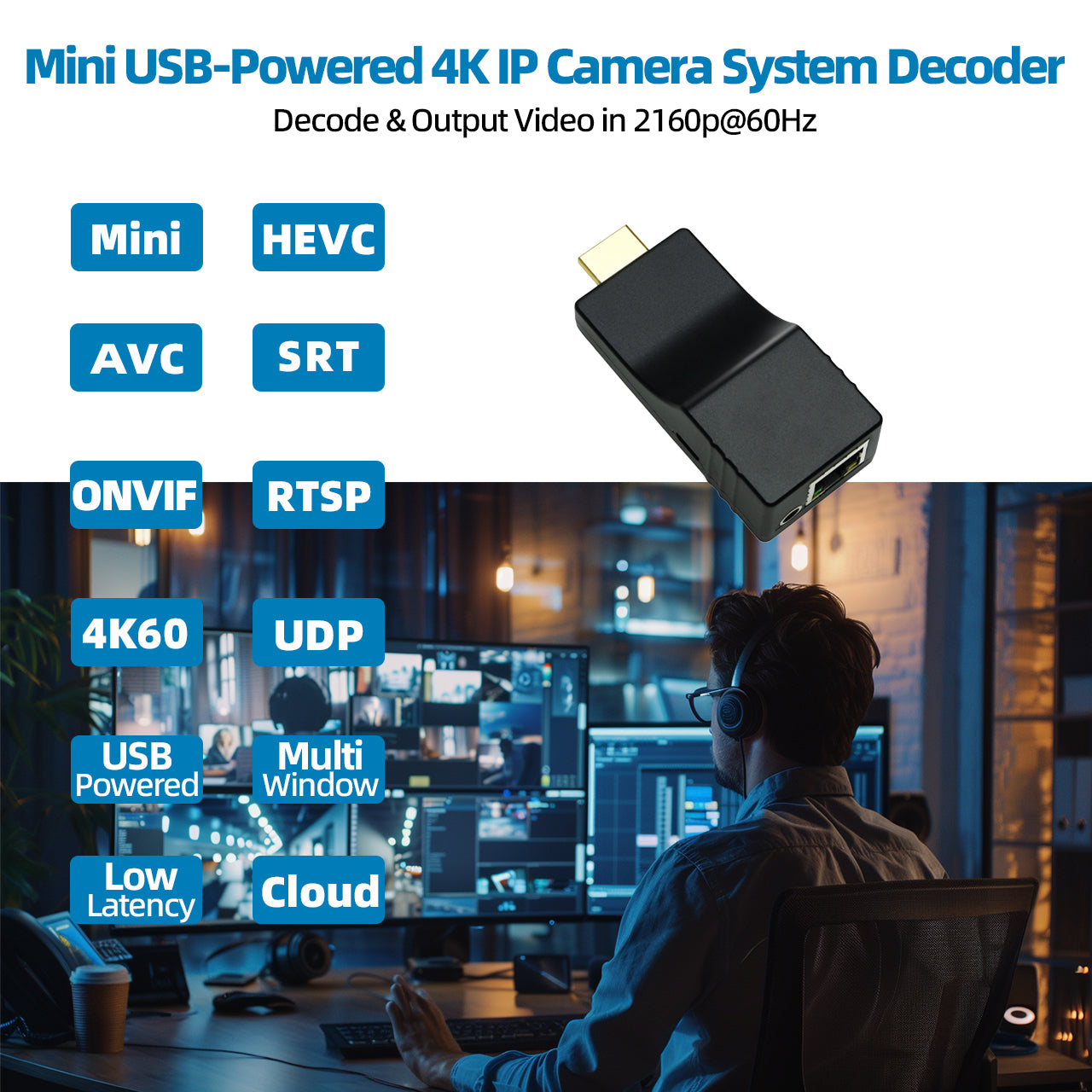 DDMALL HDD-20E Mini Video Decoder to Decode 4 IP Streams & Display in Multi-Windowing Modes