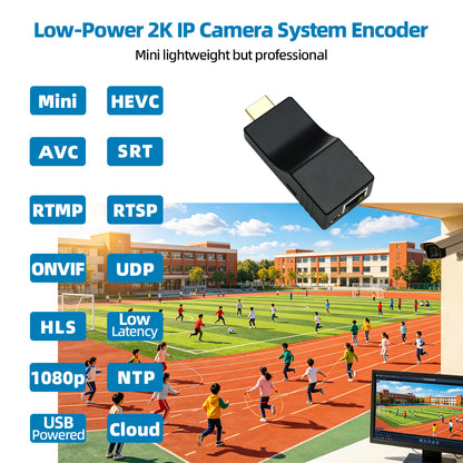 H.265 HDMI Video-Encoder