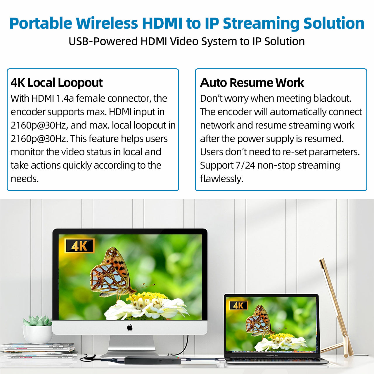 DDMALL HEC-20 Wifi6 4K HDMI to IP Live Stream Encoder with 4K Loopout