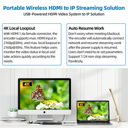 DDMALL HEC-20 Wifi6 4K HDMI to IP Live Stream Encoder with 4K Loopout