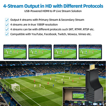 4K H.265 HDMI Encoder