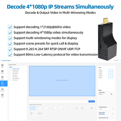 DDMALL HDD-20E Mini Video Decoder to Decode 4 IP Streams & Display in Multi-Windowing Modes