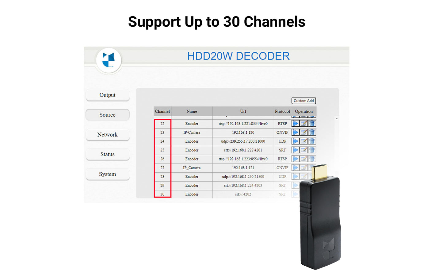 HDMI DECODER- WIFI Decoder supports up to 30 channels- DDMALL