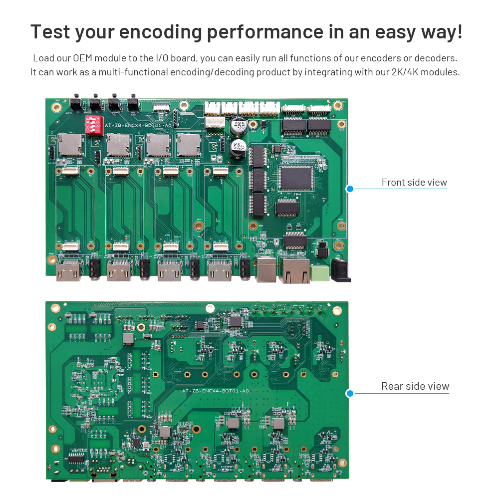 HDMI 2K Module Starter Kit(1 module + 1 I/O board)