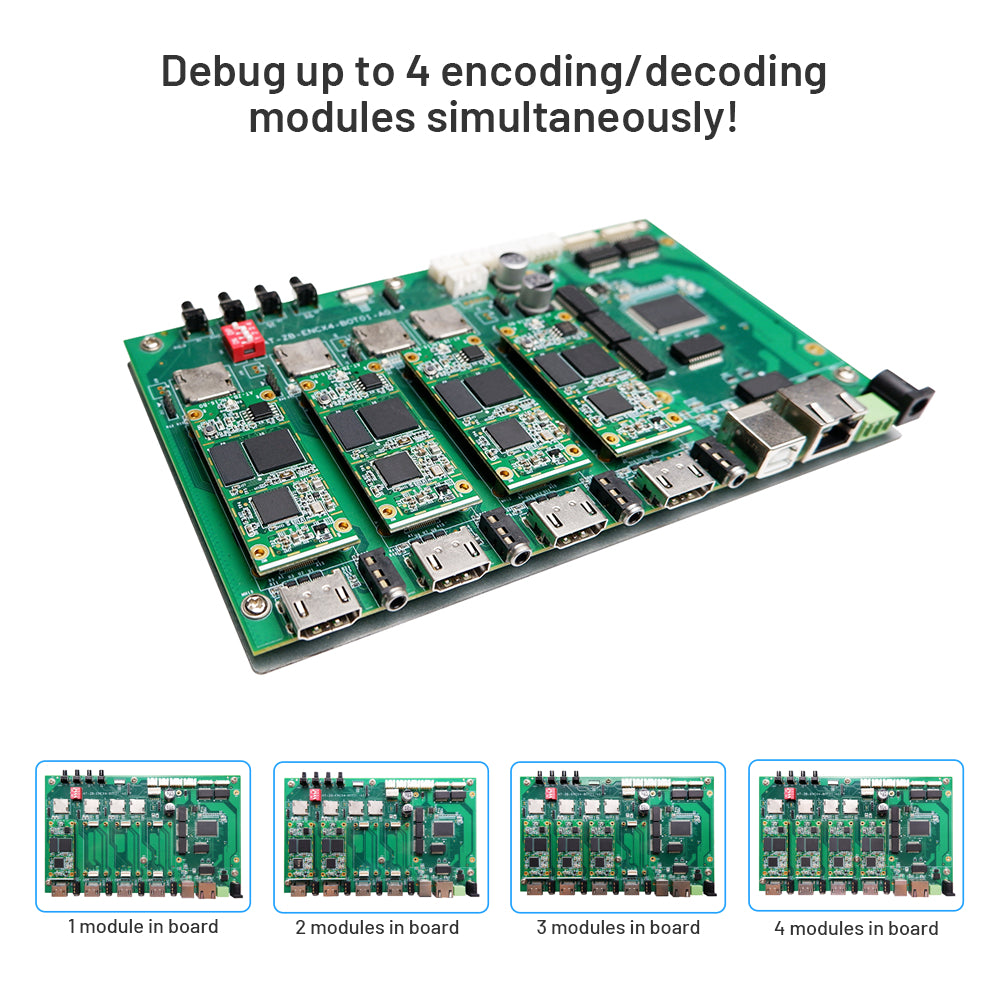 HDMI 2K Module Starter Kit(1 module + 1 I/O board)