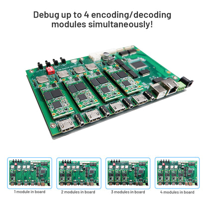 HDMI 2K Module Starter Kit(1 module + 1 I/O board)