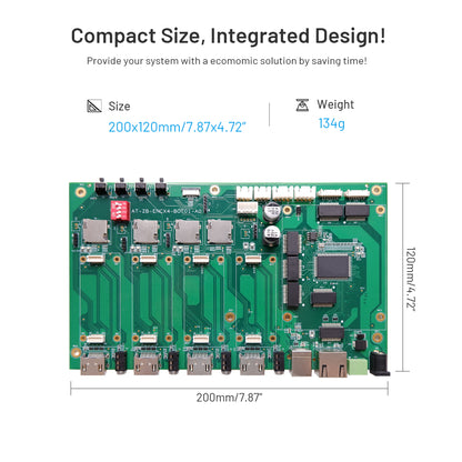 HDMI 2K Module Starter Kit(1 module + 1 I/O board)