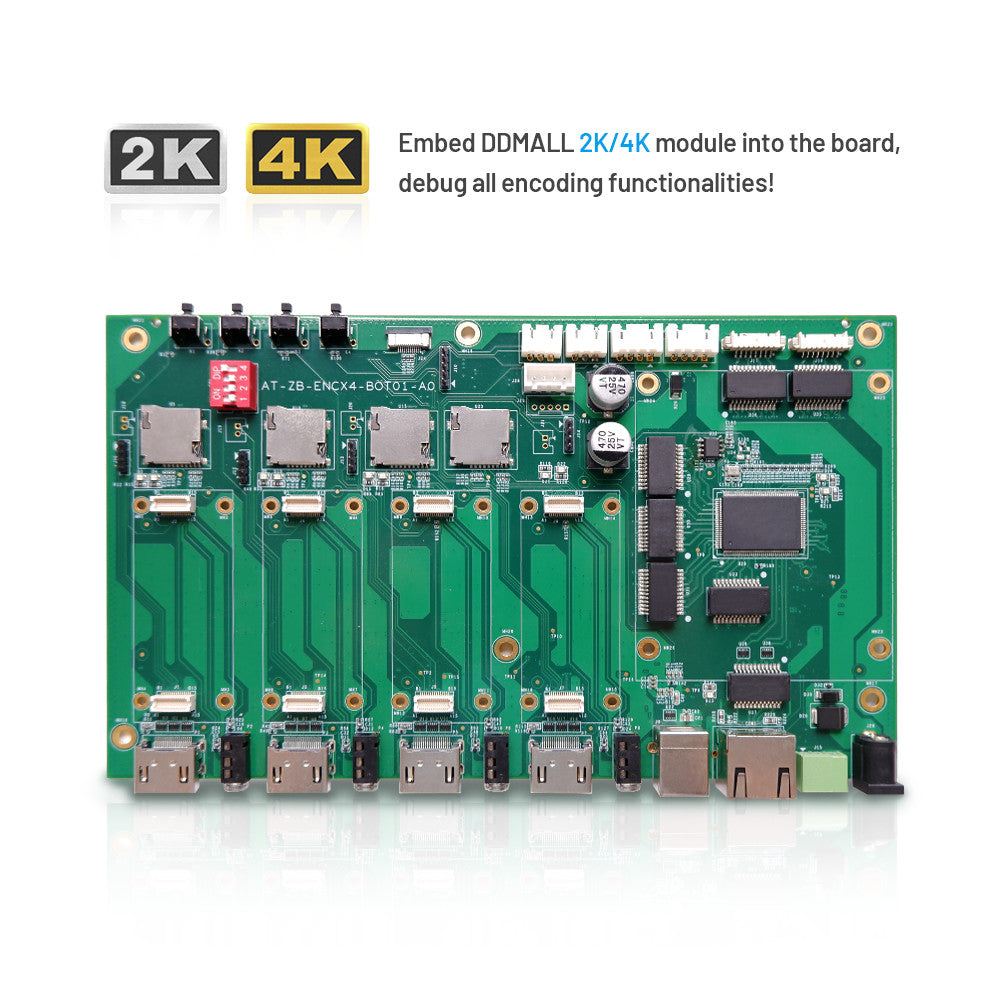 HDMI 4K Module Starter Kit- debug all encoding functionalities- DDMALL